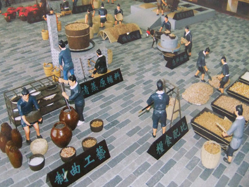 釀酒工藝場景復原模型